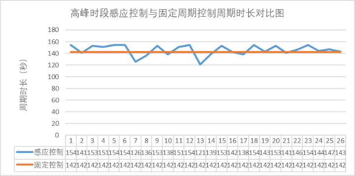 18新利luck·(中国)-官方网站