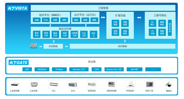 18新利luck·(中国)-官方网站