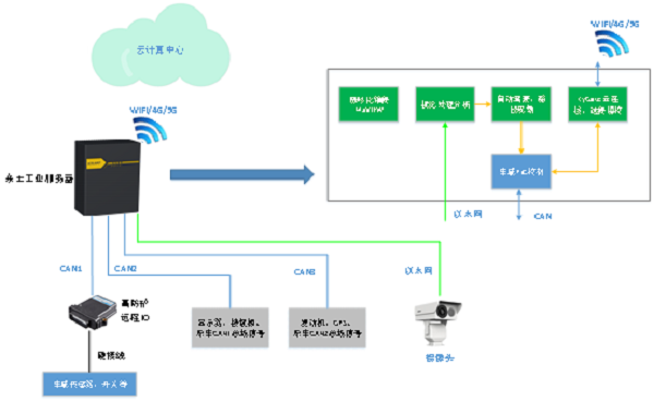 18ÐÂÀûluck¡¤(Öйú)-¹Ù·½ÍøÕ¾