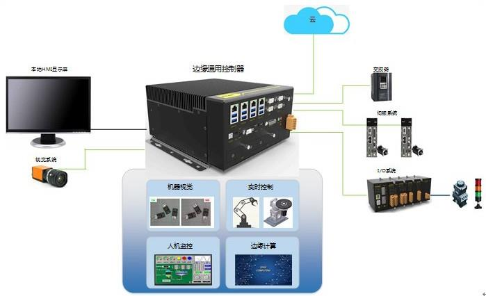 18新利luck·(中国)-官方网站