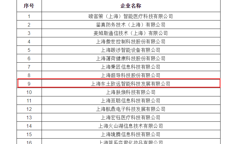 18新利luck·(中国)-官方网站