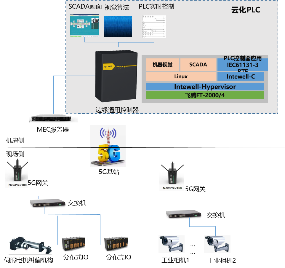 18ÐÂÀûluck¡¤(Öйú)-¹Ù·½ÍøÕ¾