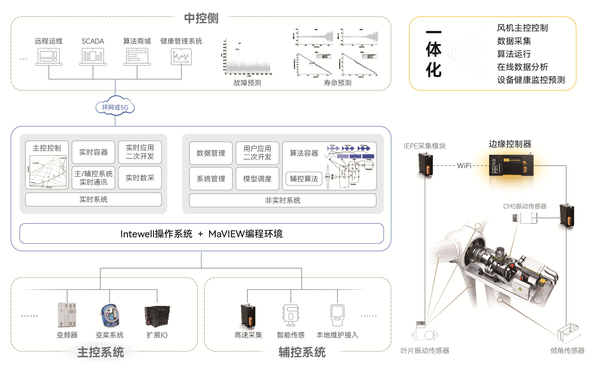 18ÐÂÀûluck¡¤(Öйú)-¹Ù·½ÍøÕ¾