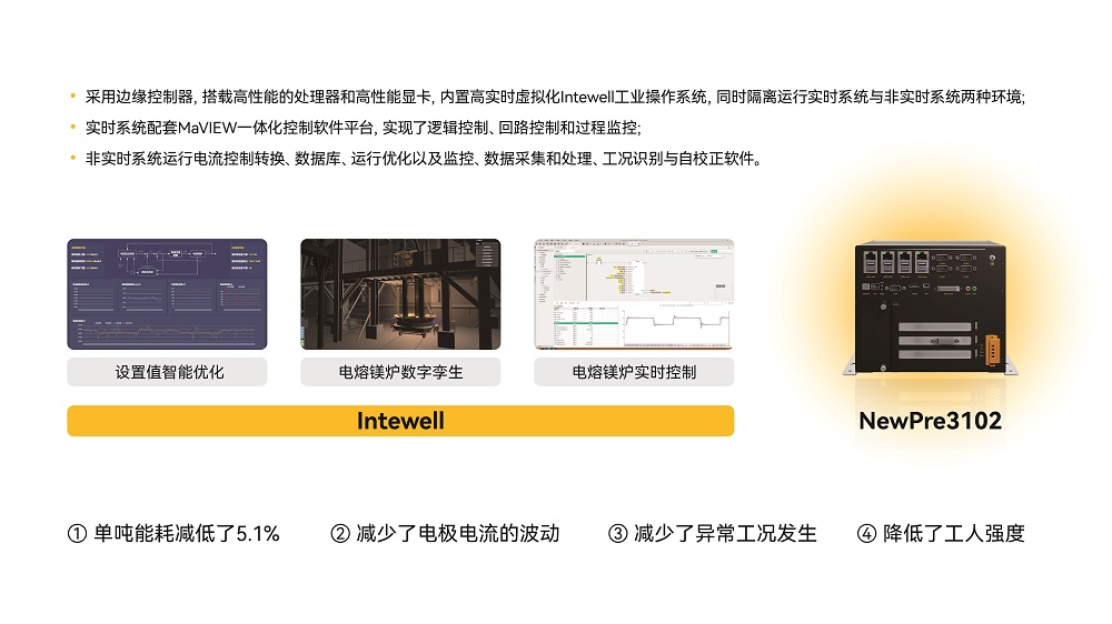 18新利luck·(中国)-官方网站