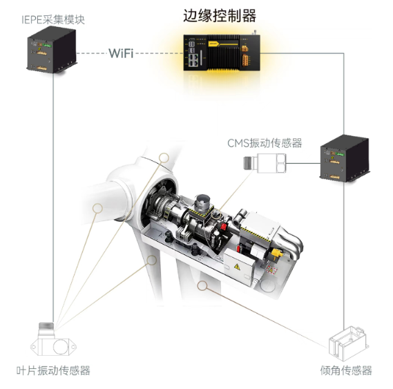 18ÐÂÀûluck¡¤(Öйú)-¹Ù·½ÍøÕ¾