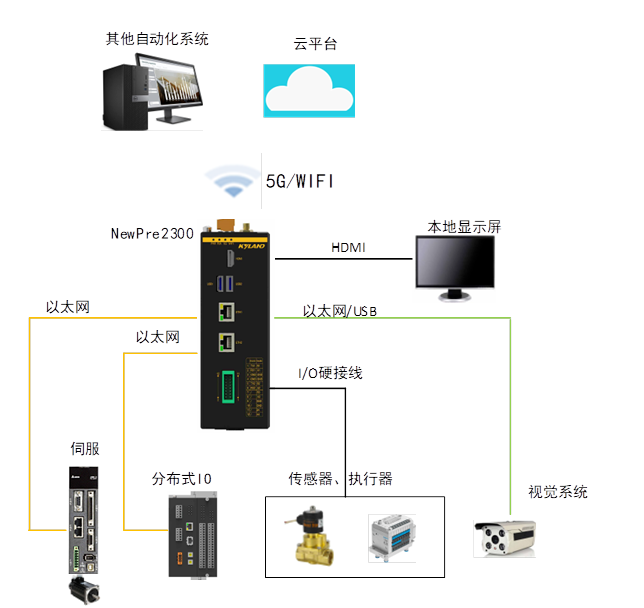 18ÐÂÀûluck¡¤(Öйú)-¹Ù·½ÍøÕ¾
