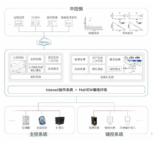18ÐÂÀûluck¡¤(Öйú)-¹Ù·½ÍøÕ¾