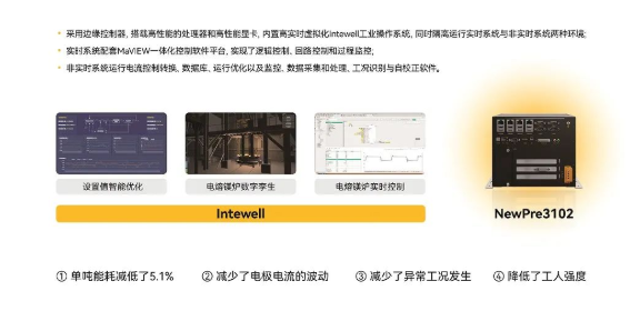 18新利luck·(中国)-官方网站