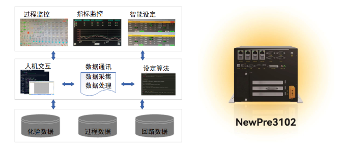 18新利luck·(中国)-官方网站