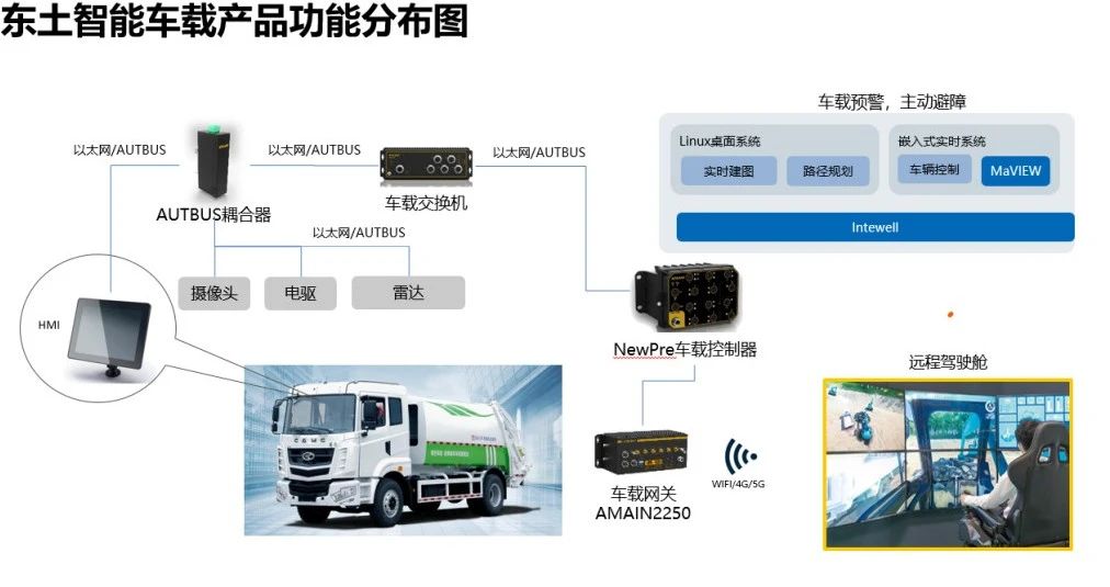 18新利luck·(中国)-官方网站
