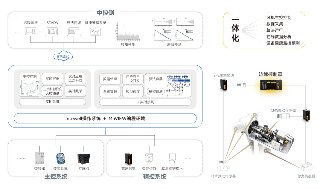18ÐÂÀûluck¡¤(Öйú)-¹Ù·½ÍøÕ¾