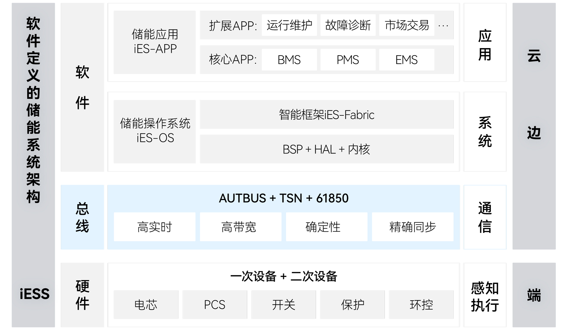18新利luck·(中国)-官方网站